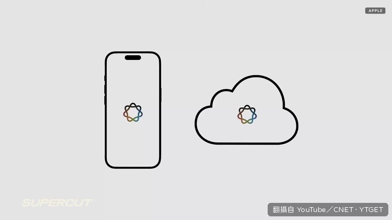 Apple Intelligence 開場介紹