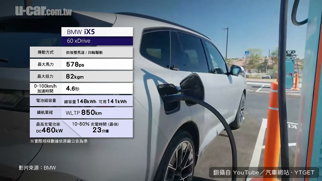 147.8 度電與 460 kW 的充電規格
