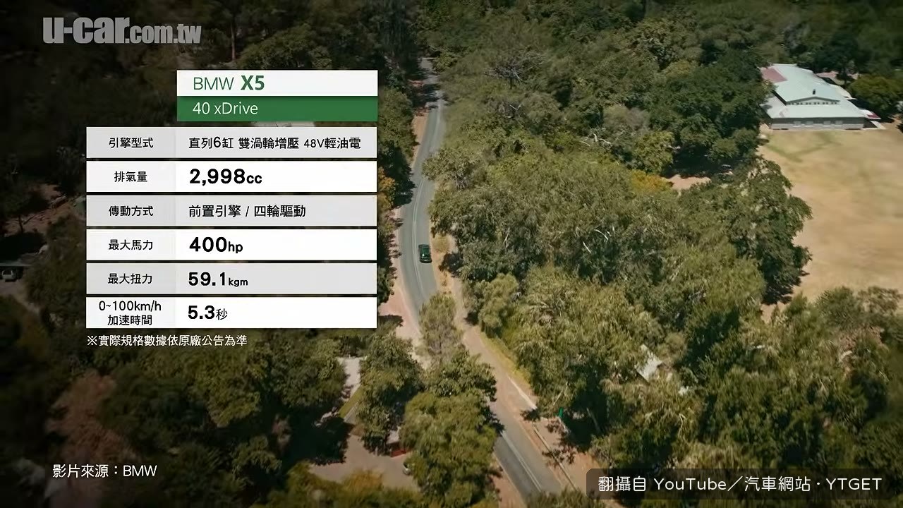 用吃奶的力量形容油車的加速特性