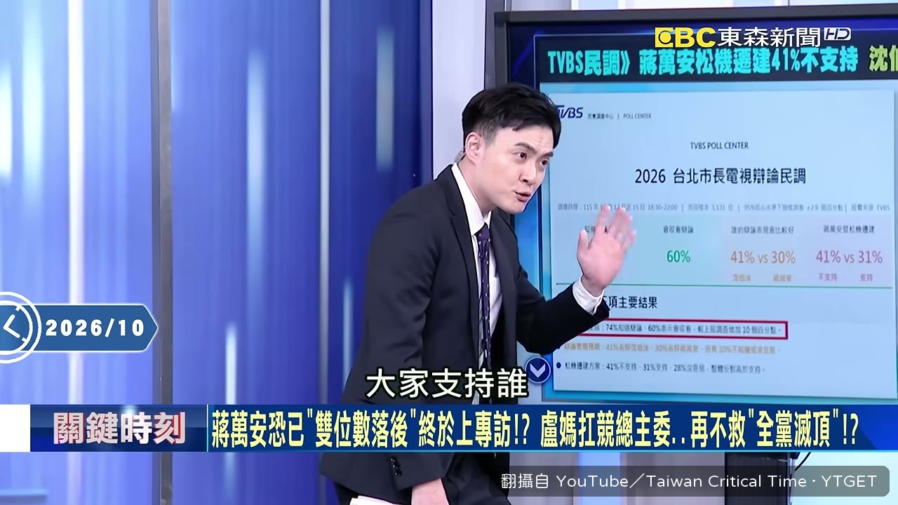辯論民調沈伯洋大勝蔣萬安