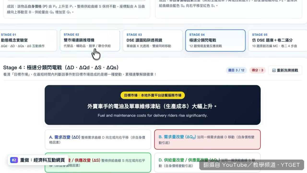 線不再壓在字上，像教科書的圖