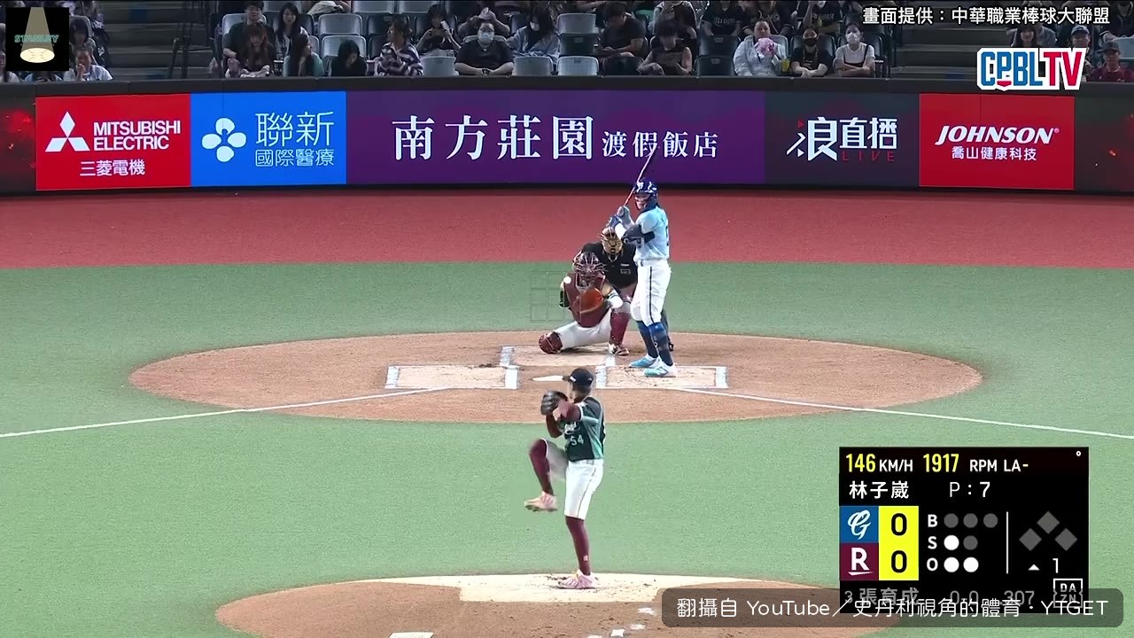 林子崴轉先發後投出六局無失分