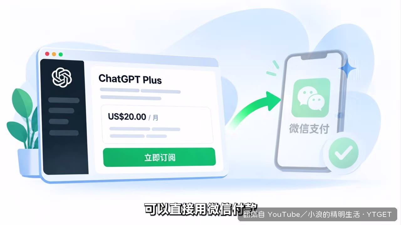 強調開通的是自己的帳號