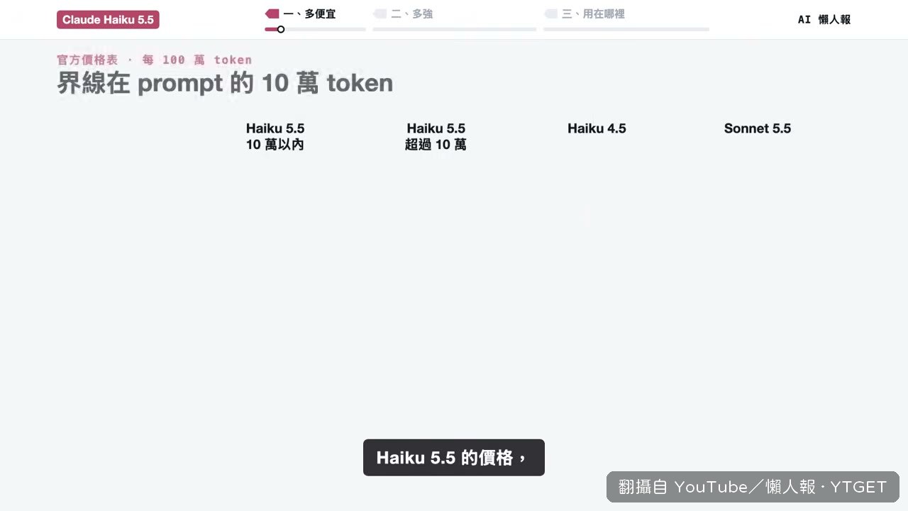價格分界線在 prompt 的 10 萬 token