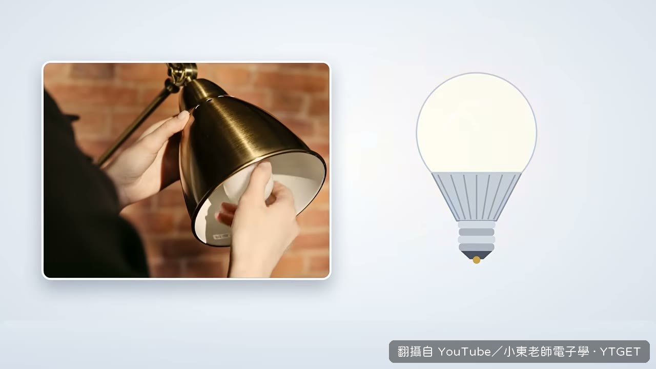 鐵鎚測試把 LED 折磨到極限