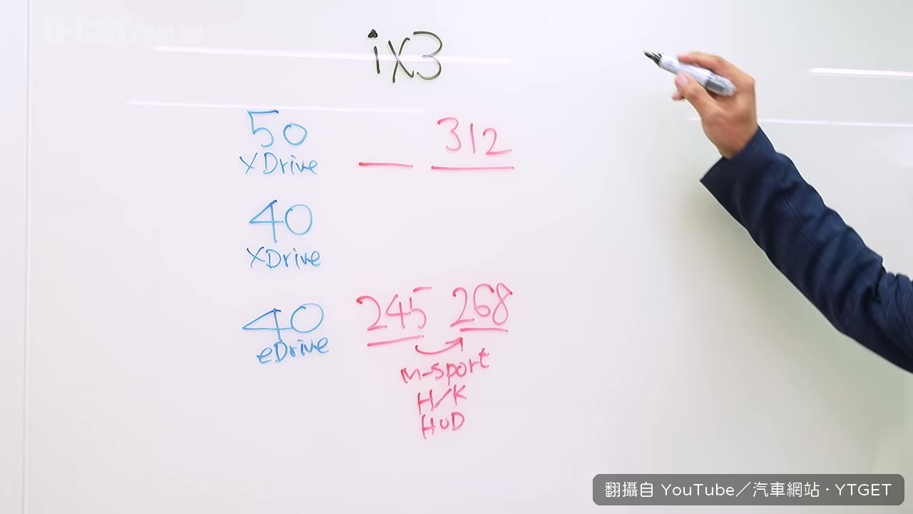 iX4明年初開始生產