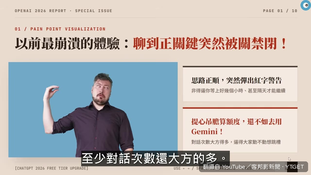 免費版模型升級成 GPT-5.6 Luna
