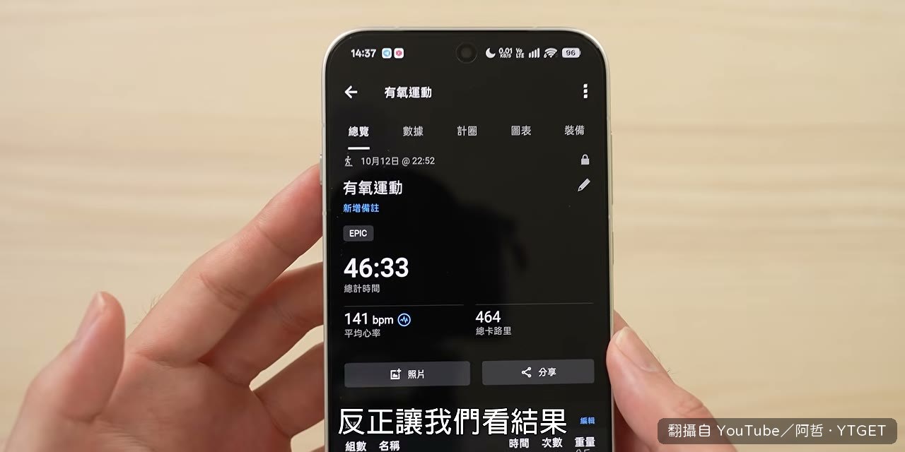 節奏遊戲記錄平均心率 141