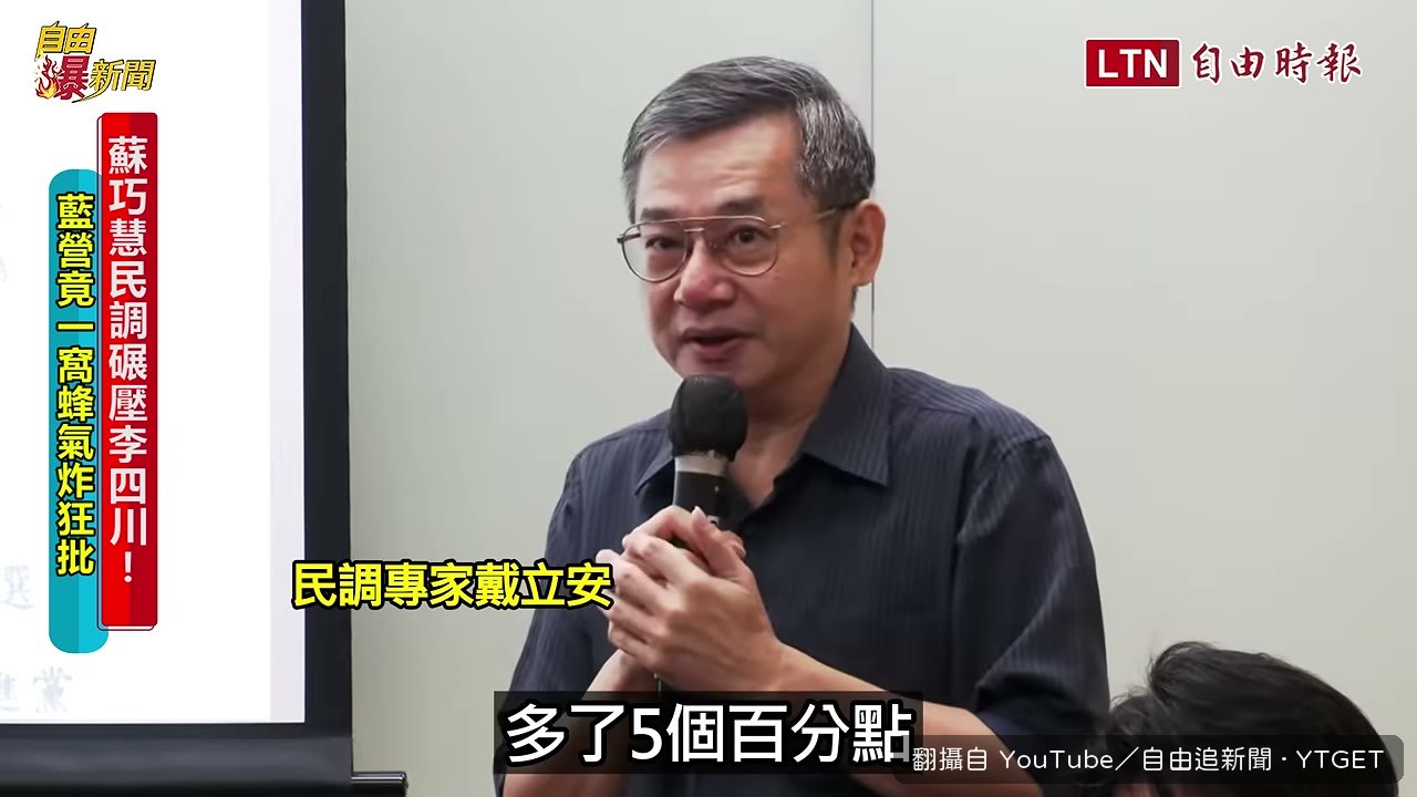 藍營痛批民調預設立場