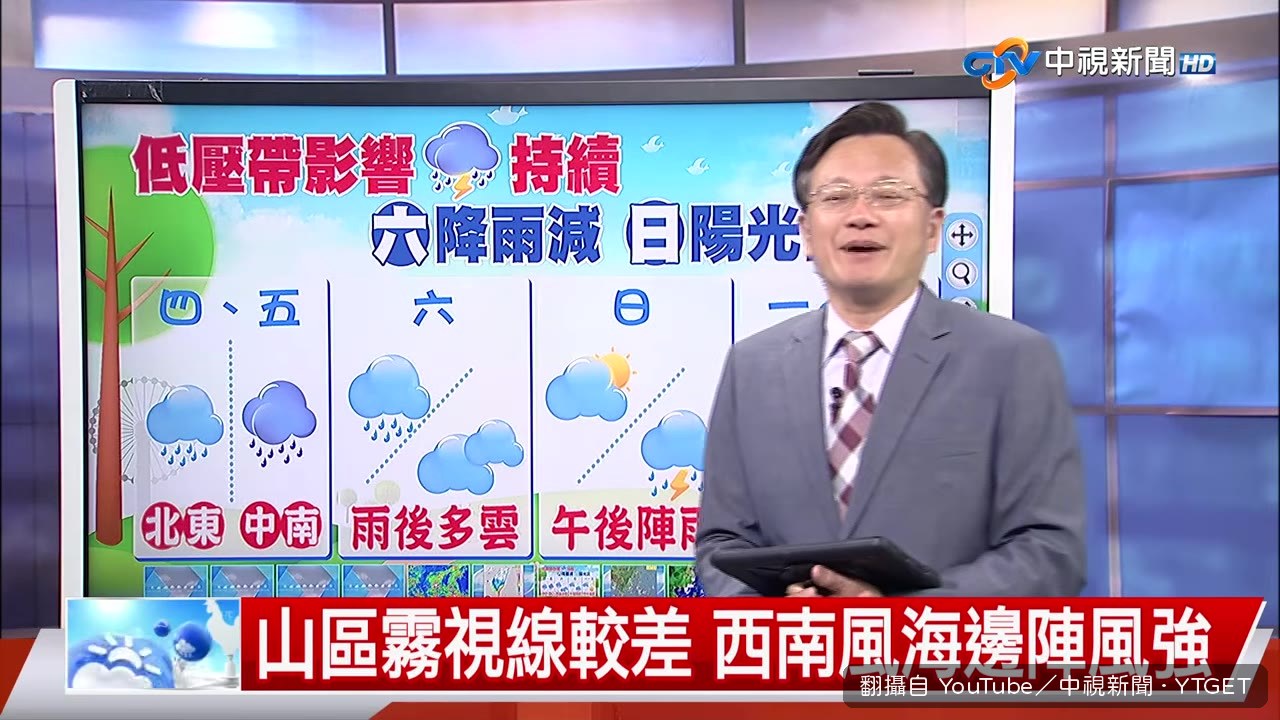 氣象主播準備講一週天氣