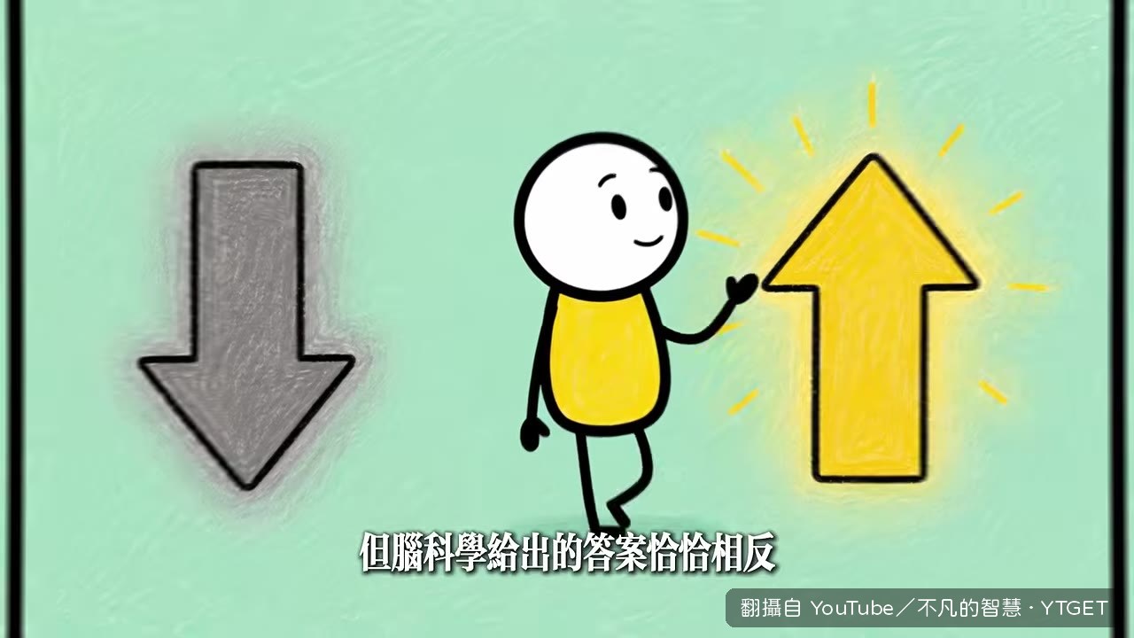 心理學家提出「享樂適應」理論