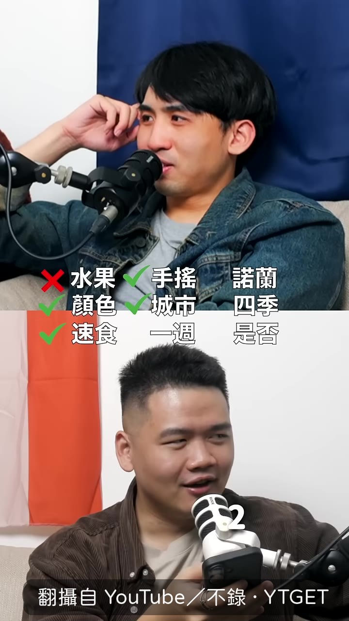 諾蘭電影題兩人答案不同
