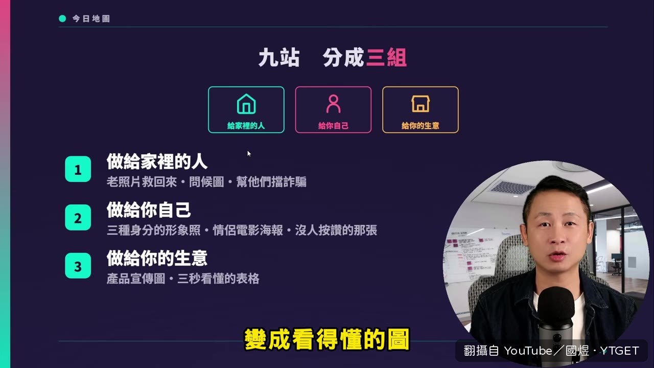 老照片修復一次丟三張