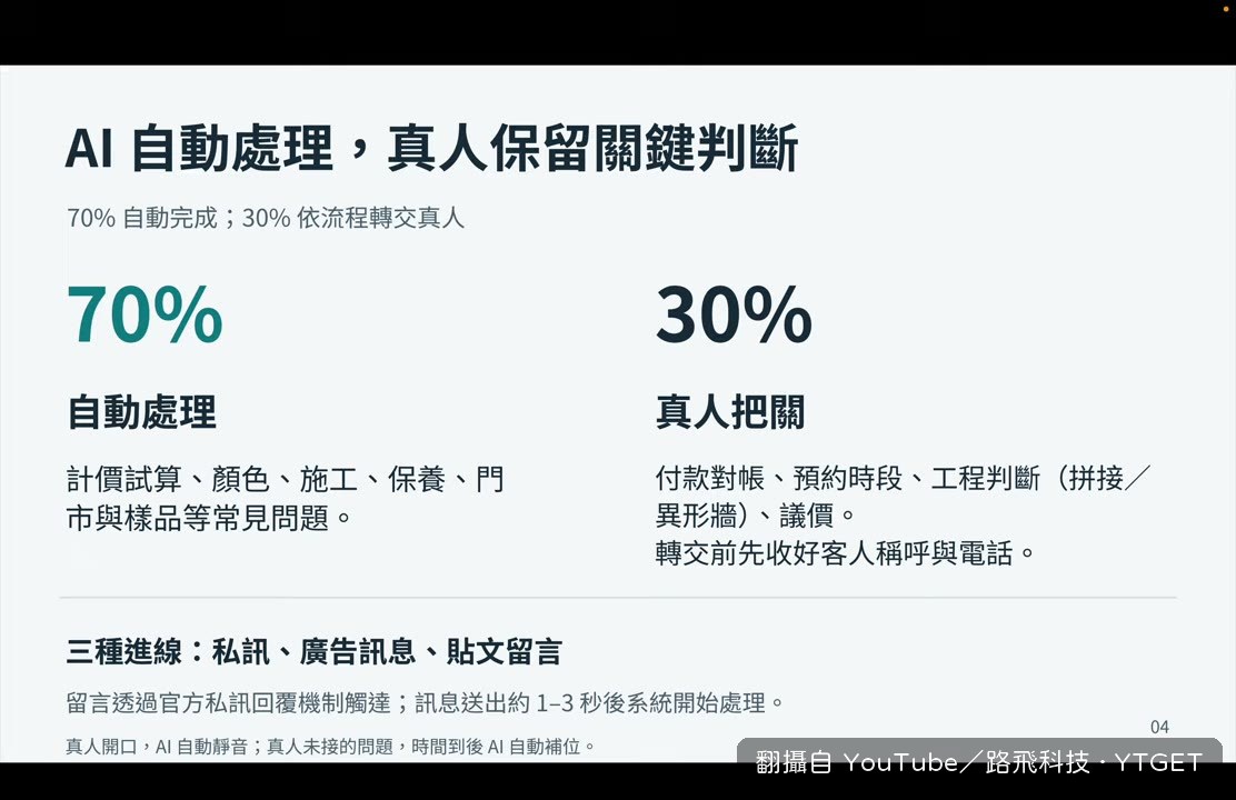 對帳與複雜工程轉真人把關