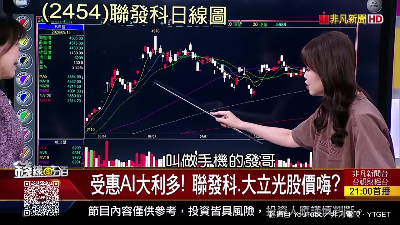 現在的發哥是AI發哥