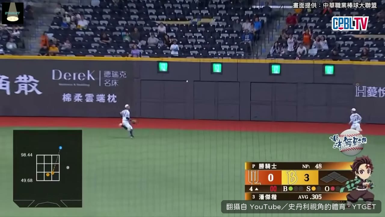 內野先發四人名單預測