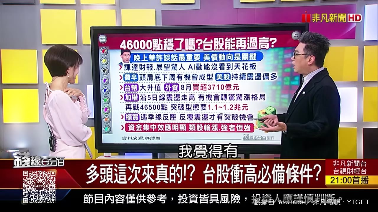 大盤K線圖,許博傑指出V轉型態