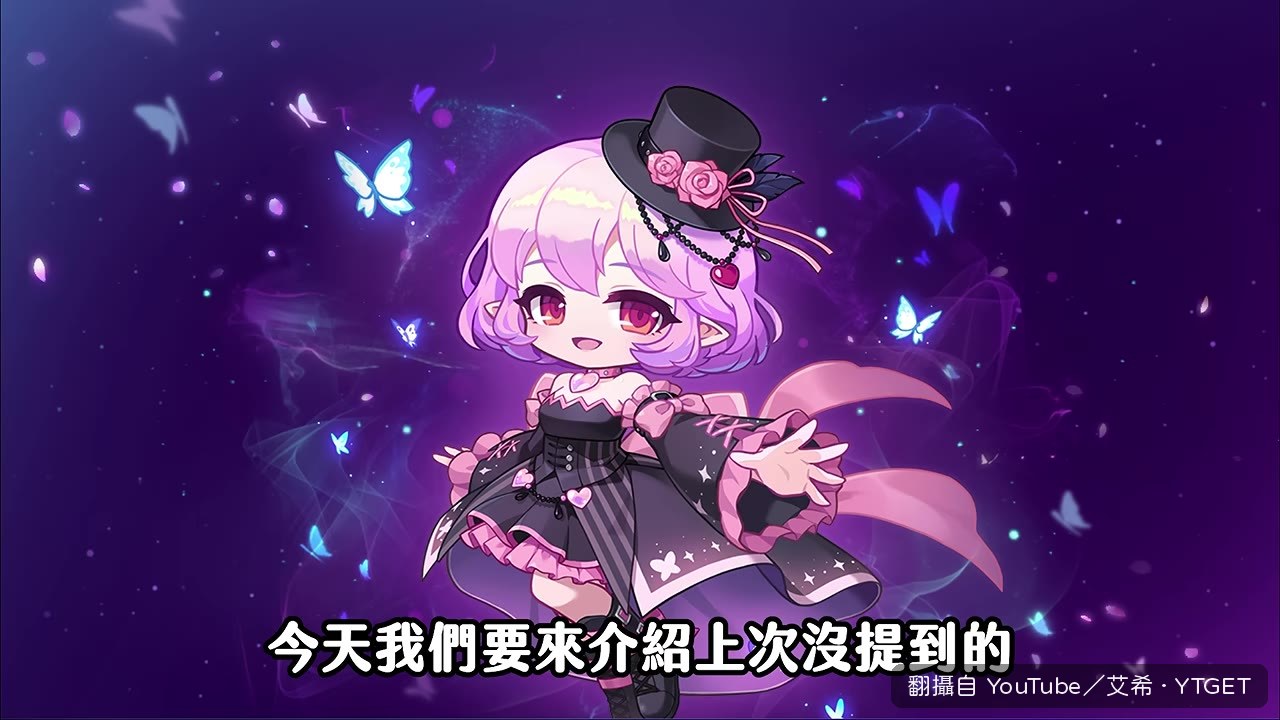 介紹變身燃燒活動