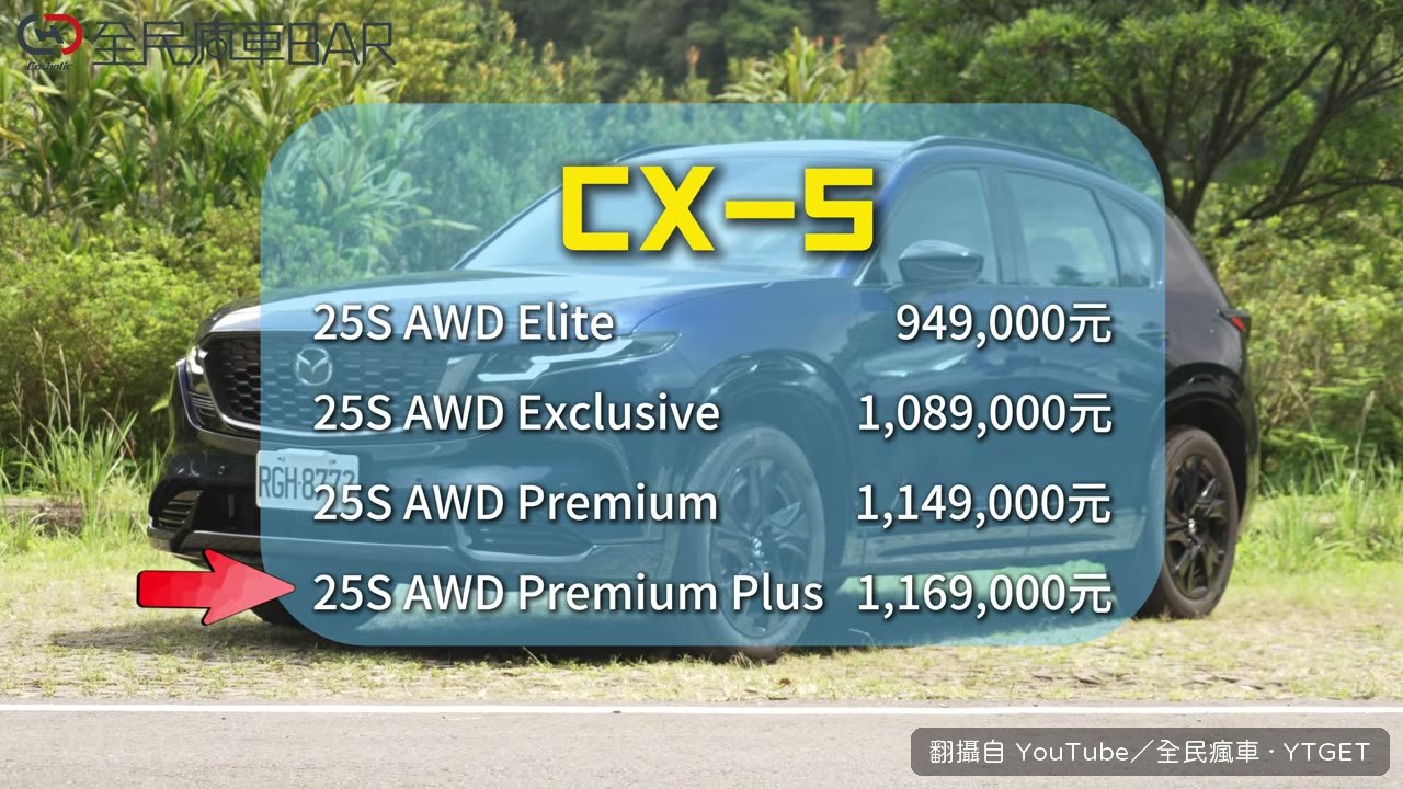 兩台車的售價與編成差異