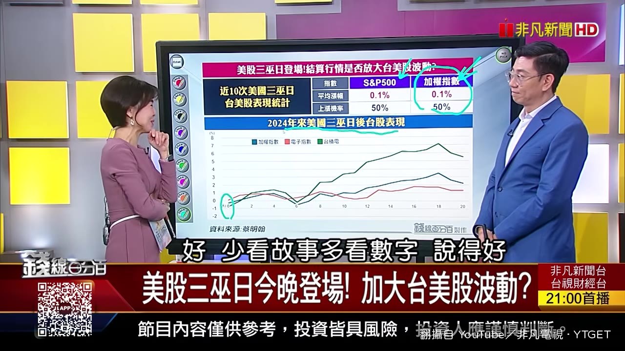 明翰強調少看故事多看數字