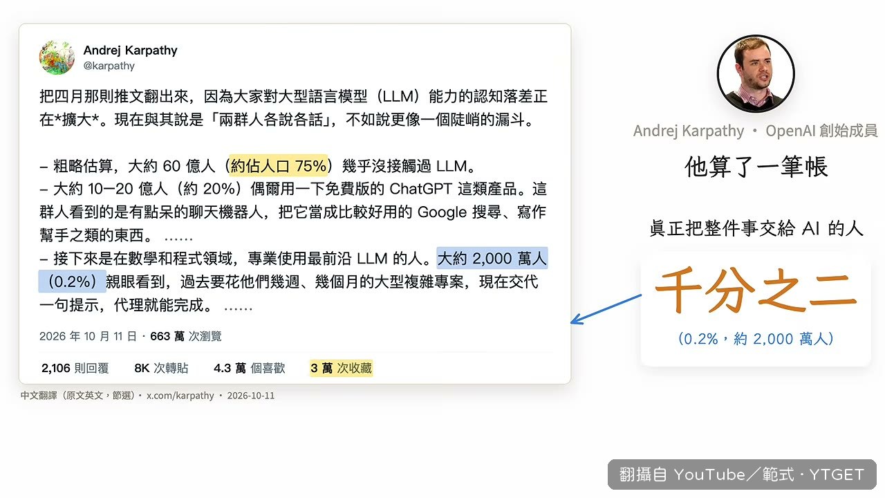 請主廚來家裡只煎一顆蛋