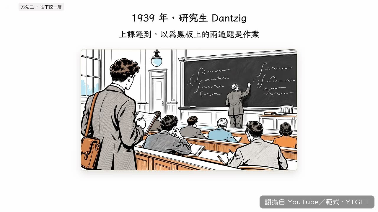 兩道黑板難題其實是未解懸案