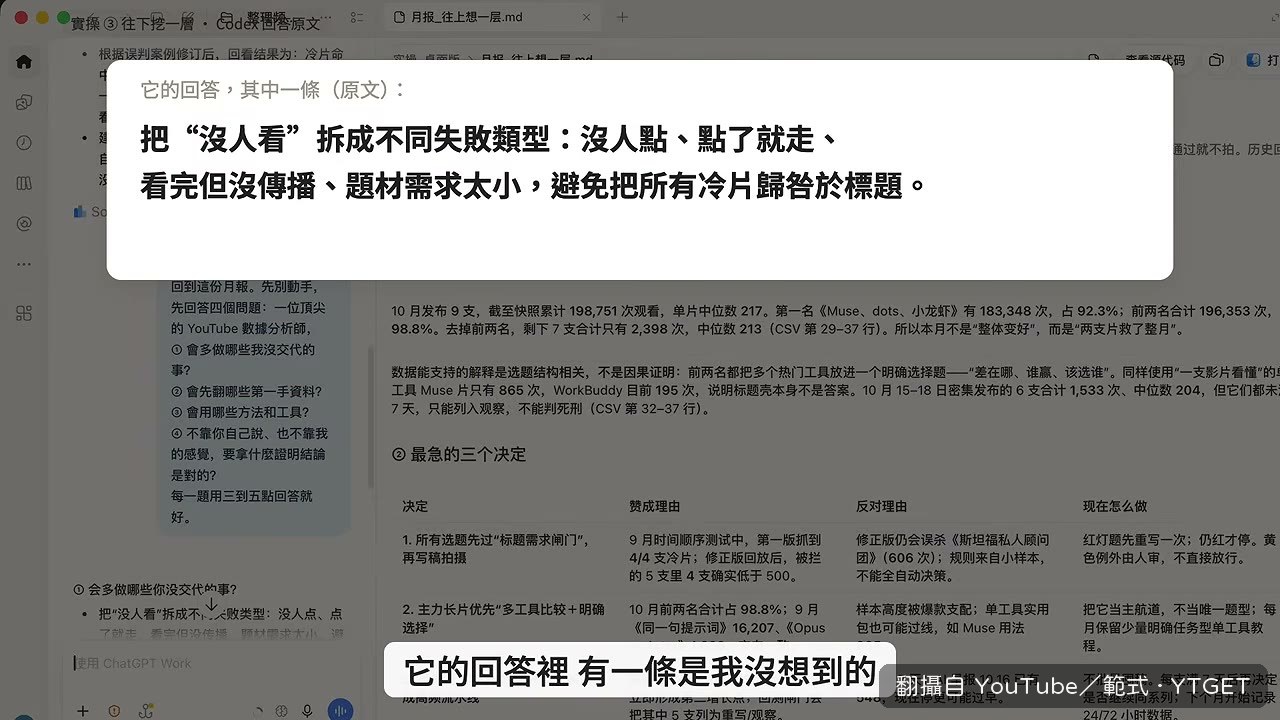 把「沒人看」拆成好幾種失敗