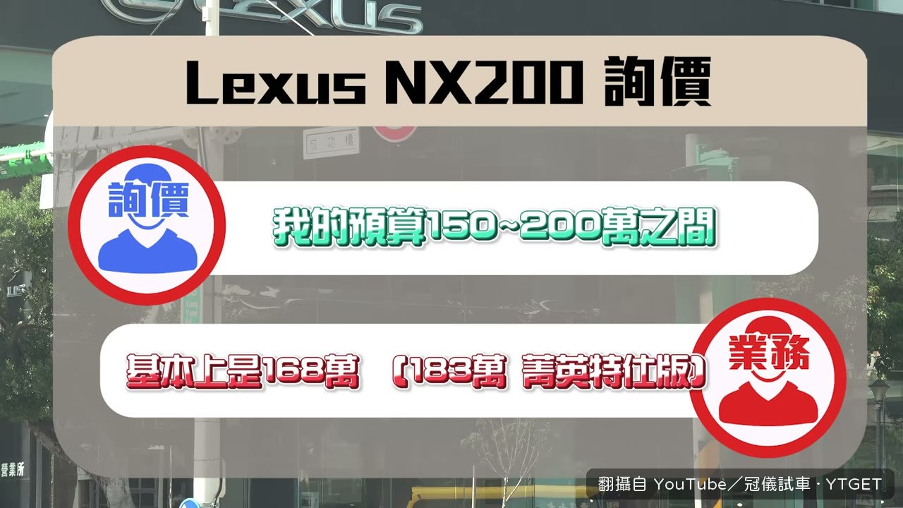 展間詢價談到 153 萬