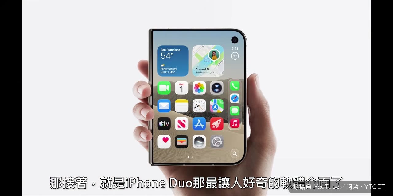 外螢幕左圓右方的特殊設計