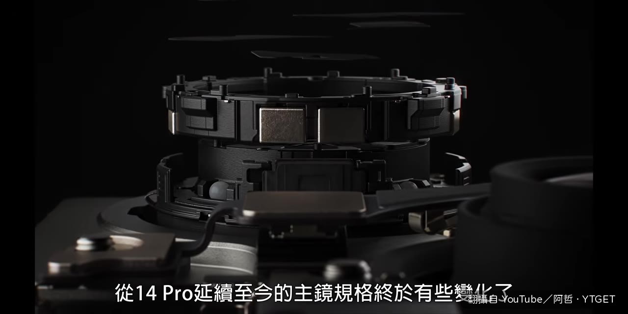 四檔光圈切換示意