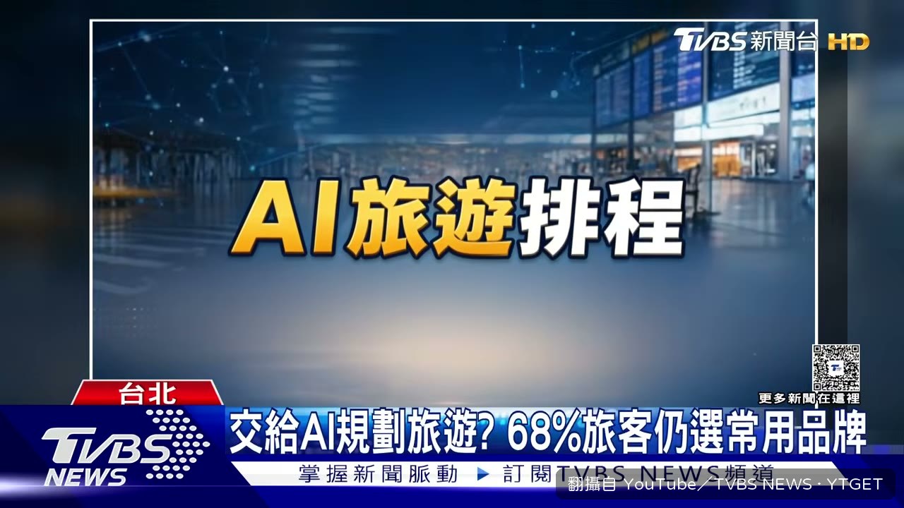 調查顯示66%旅客不信任AI預訂