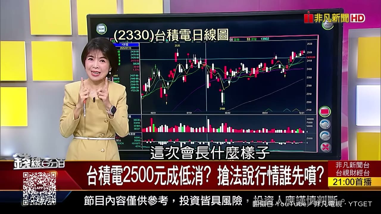 陳智霖算台積電法說行情