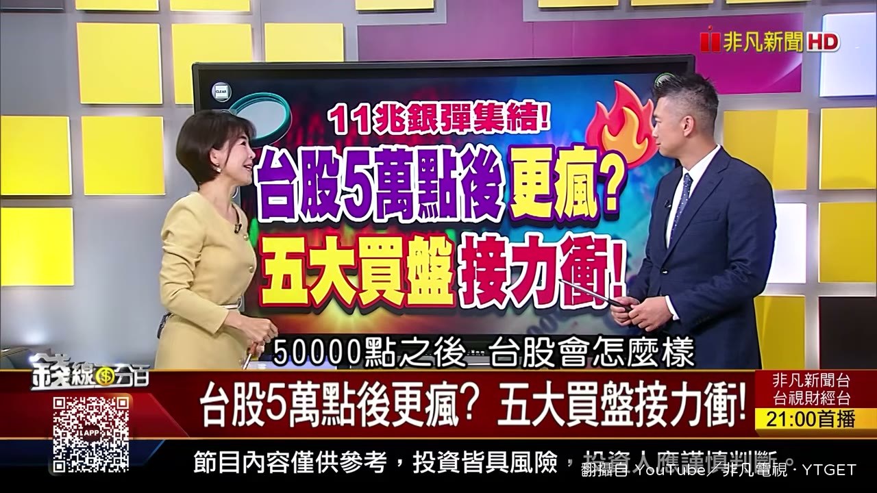 陳龍談五萬點之後