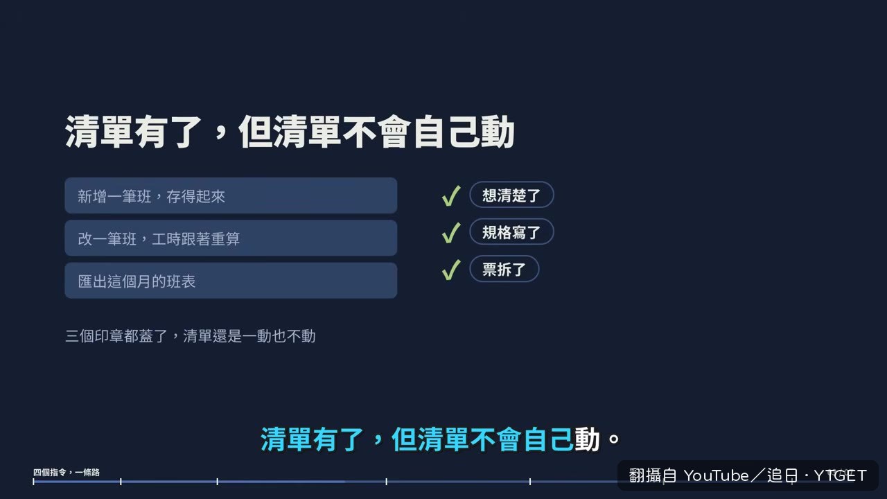 第四步才真的動手，先寫測試再寫程式