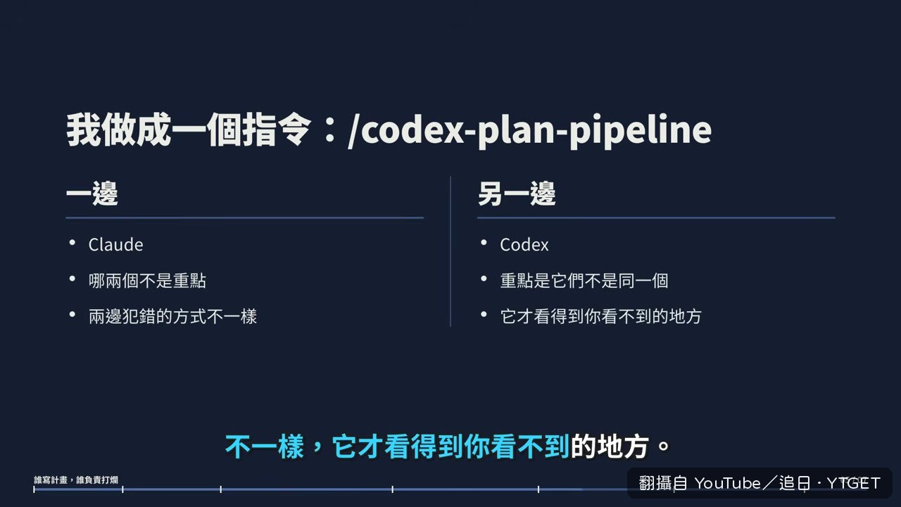 負責挑的 AI 看得到全部，但一個字都改不了