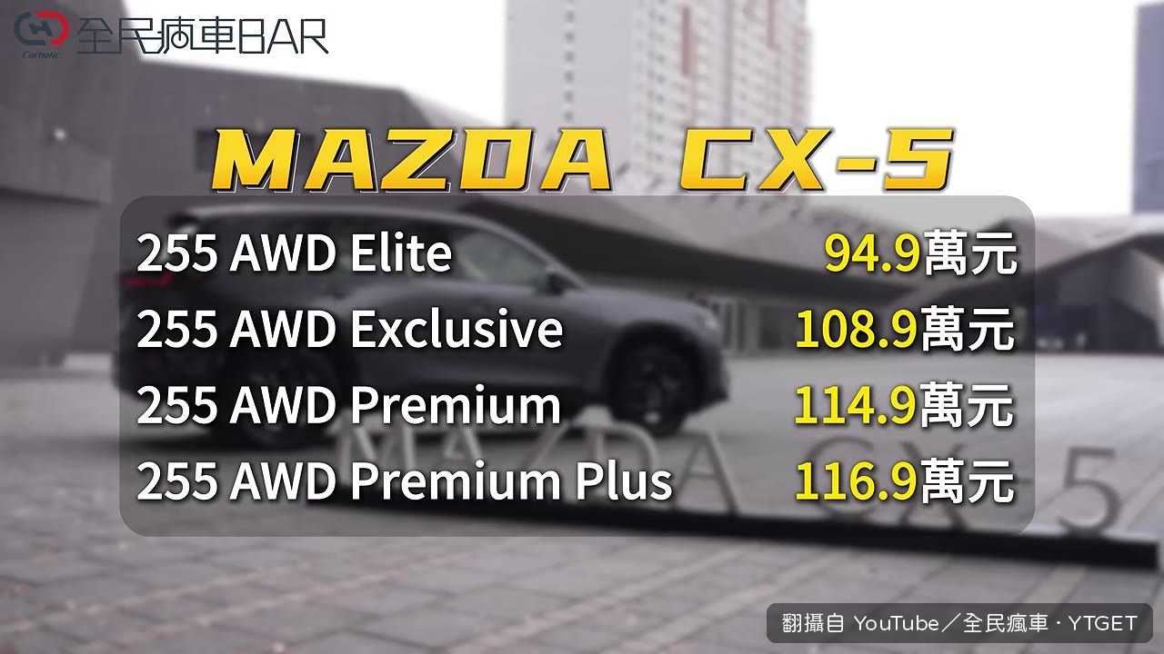 入門款只要94.9萬