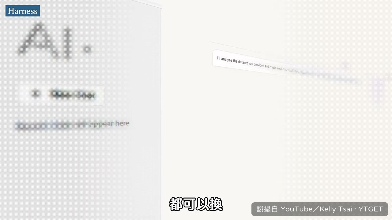 Harness 換掉零件就變成帶頭的 AI