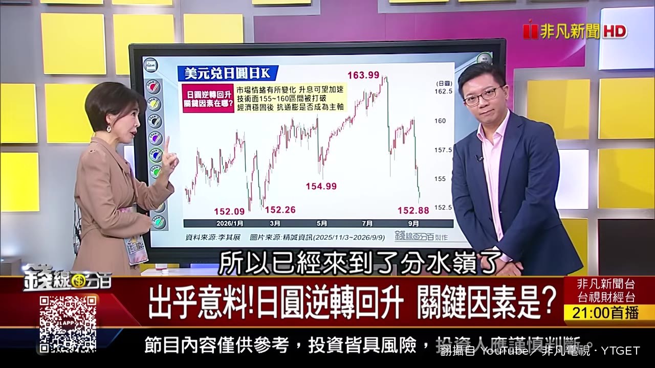 貝森特受訪畫面，強調自己掌握日本央行決策資訊