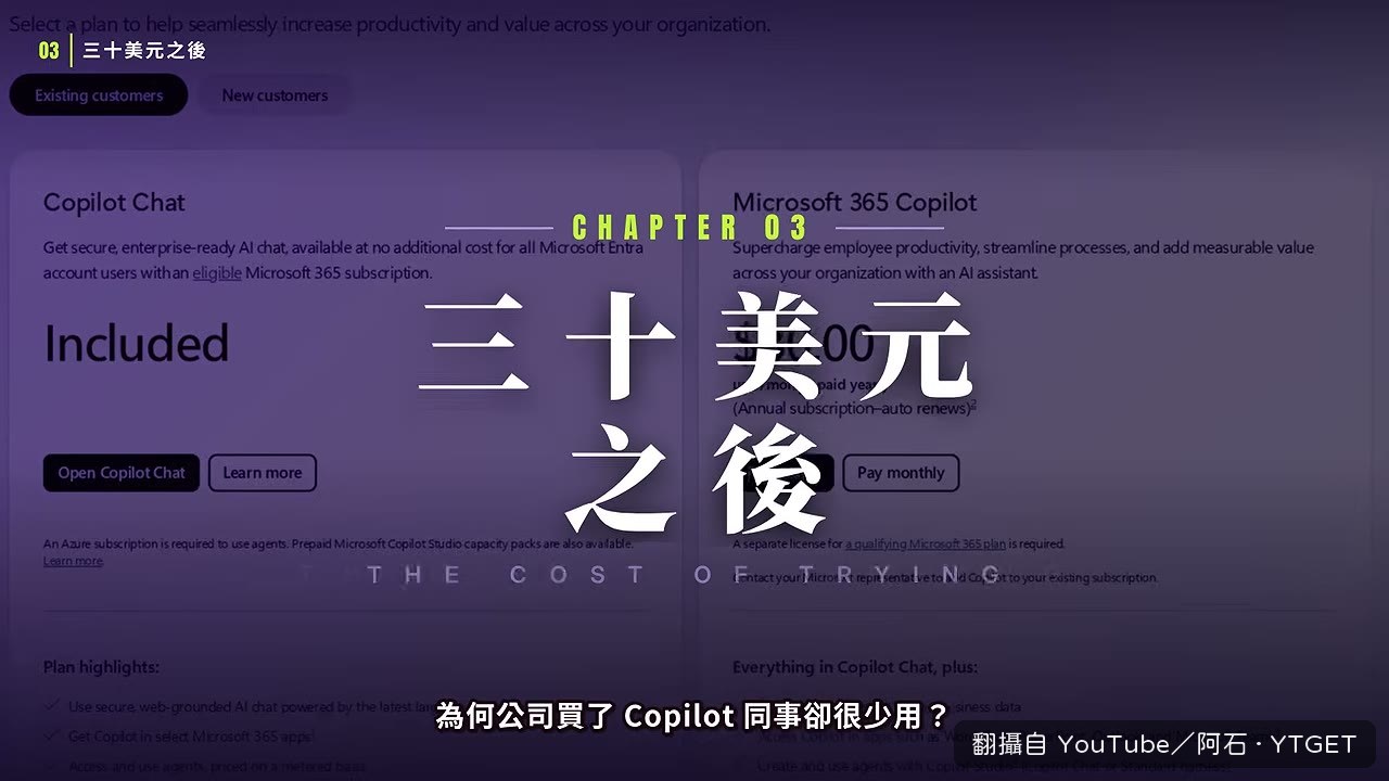 Copilot每人每月30美元的訂閱費