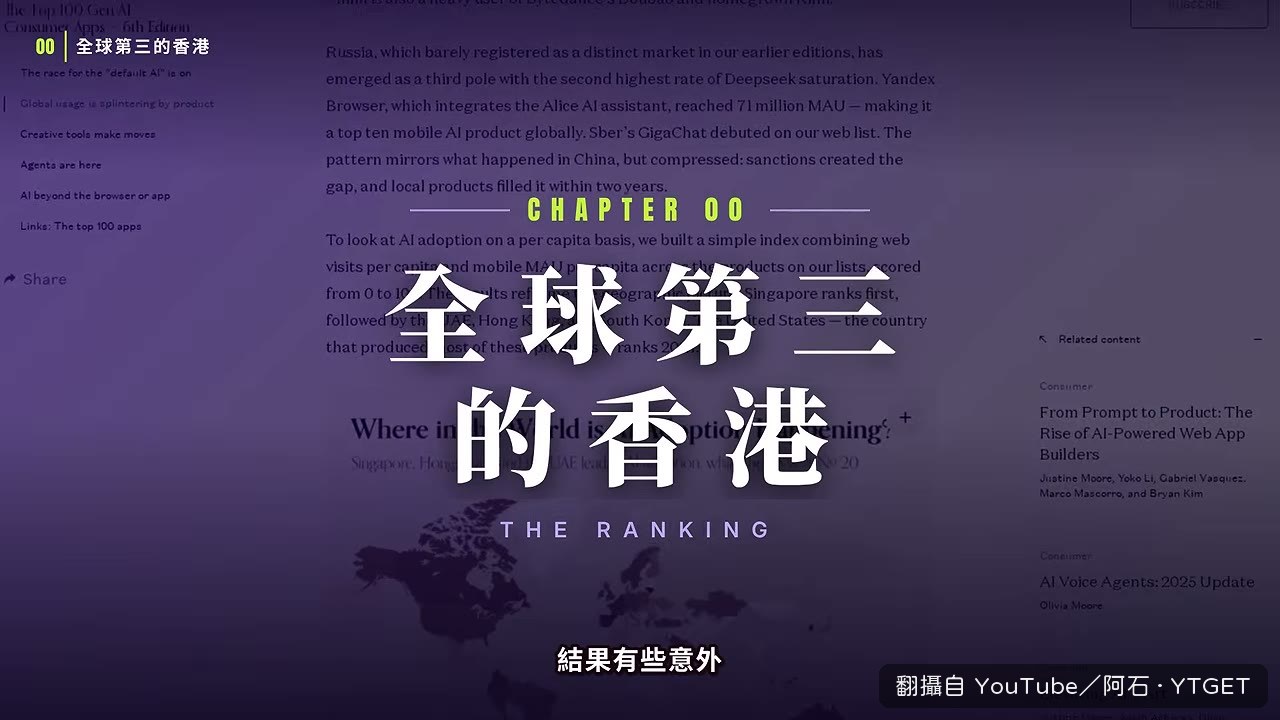 香港人均AI使用率排全球第三