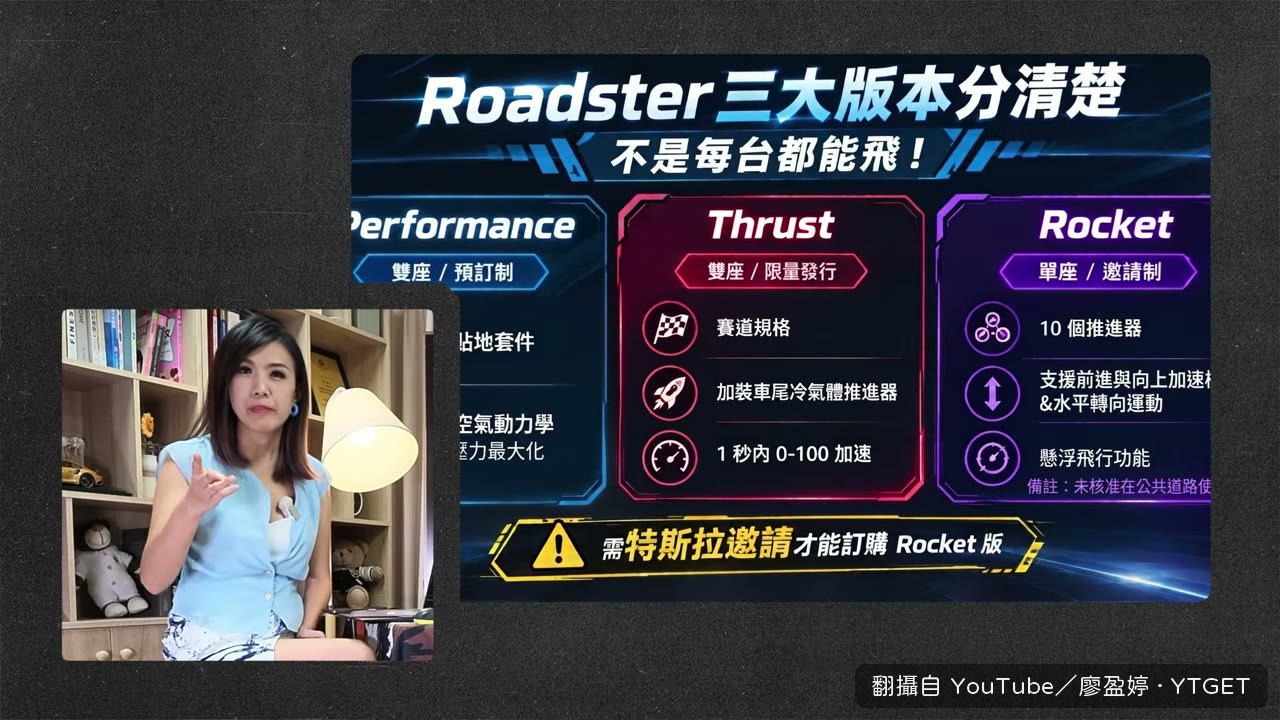 官網三個版本,只有 Rocket 能飛