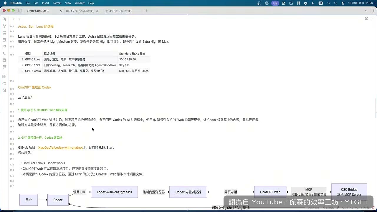 三種把 ChatGPT 接進 Codex 的方法