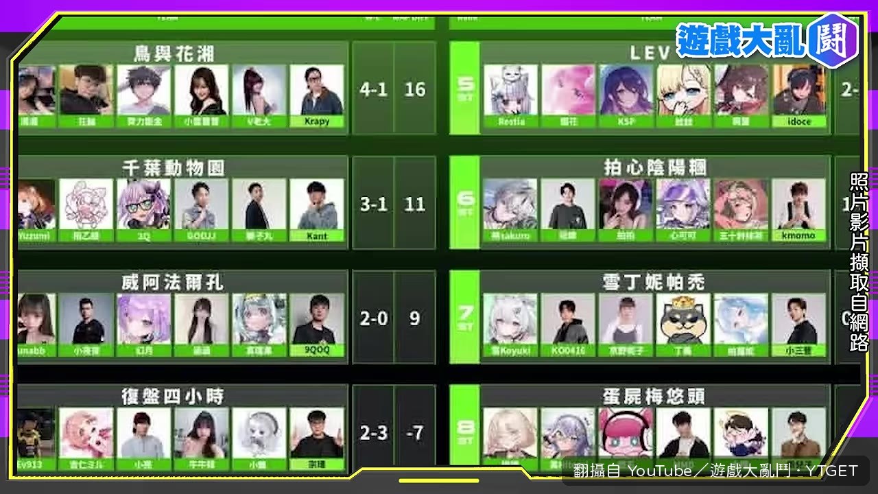 惡魔盃場外抓碼開始