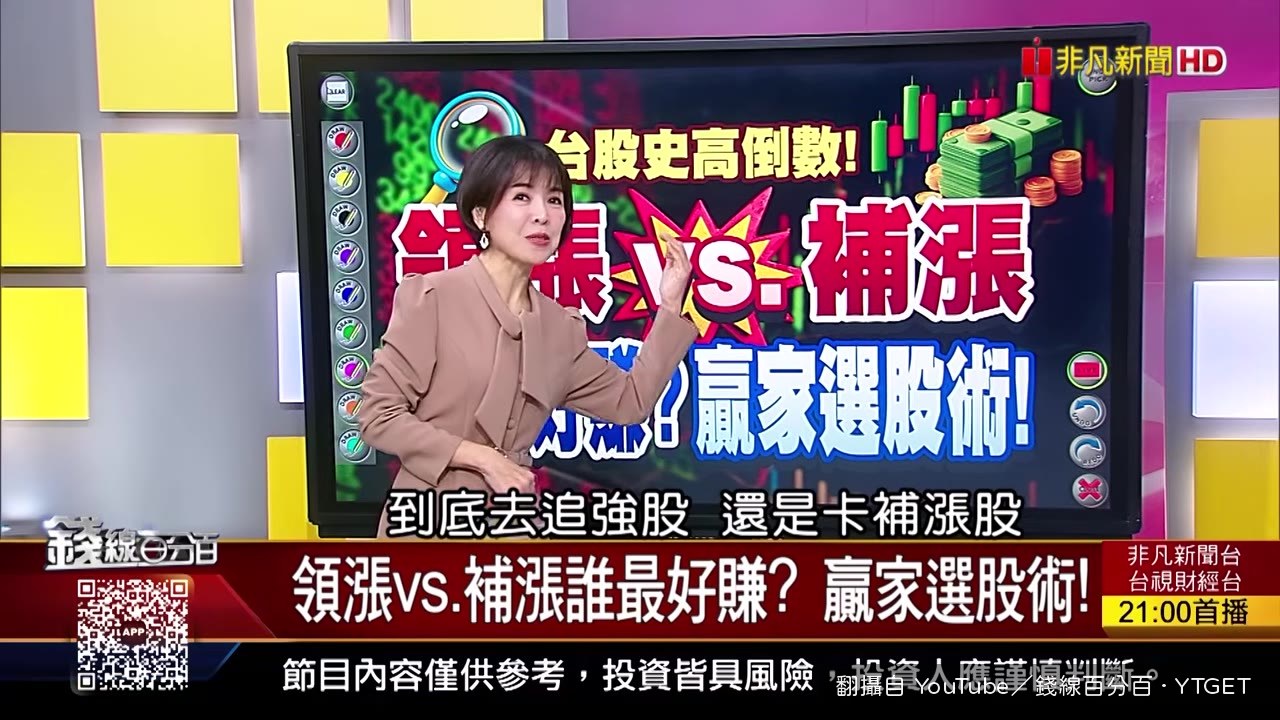 蜀芳老師上台分析五種盤勢