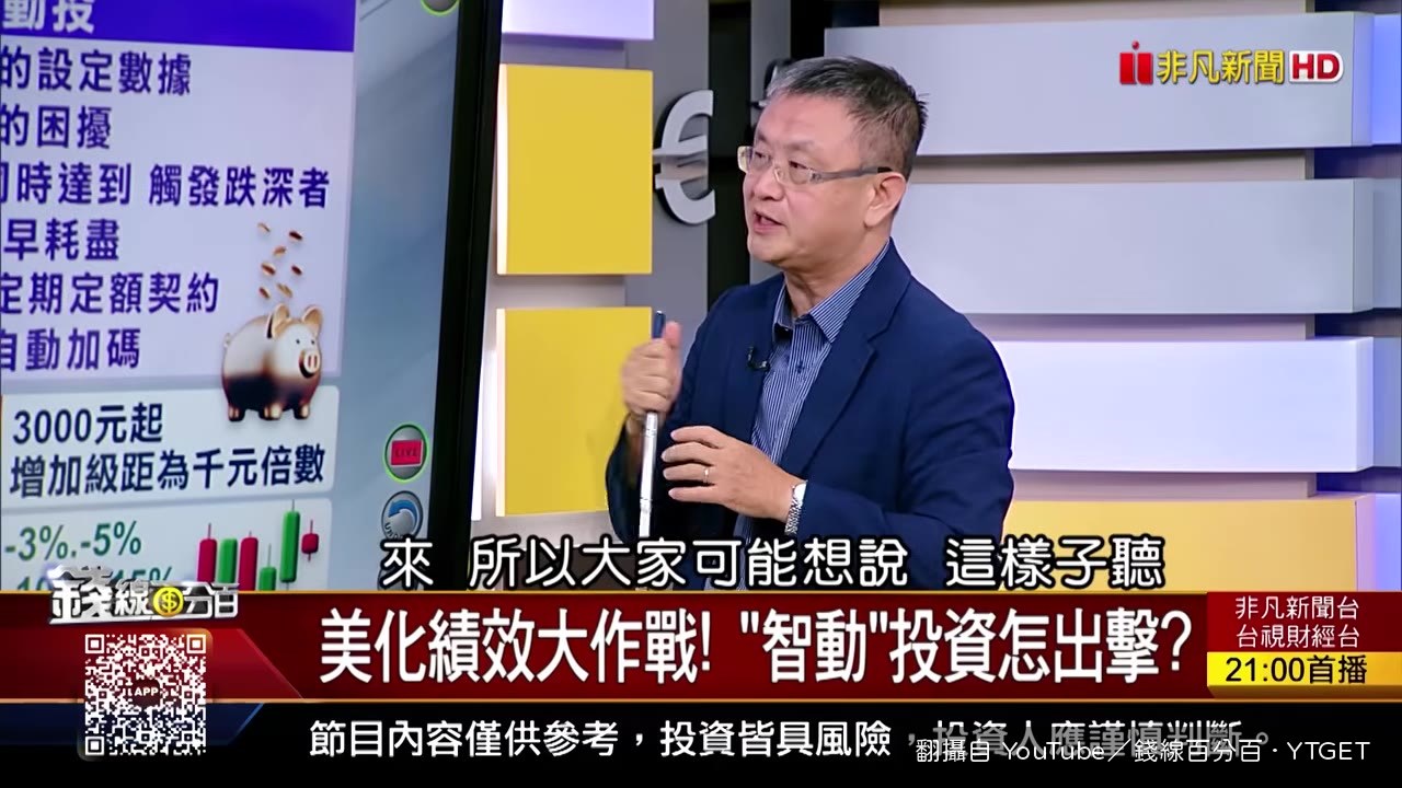 基金回測加碼策略報酬率更高