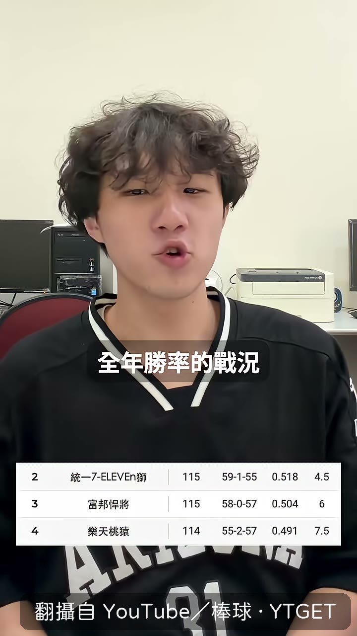 統一富邦全年勝差一點五場