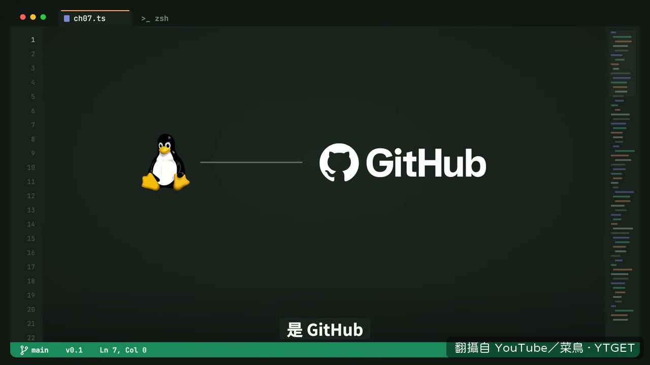 GitHub 在 2008 年上線,把 Git 變成社群協作