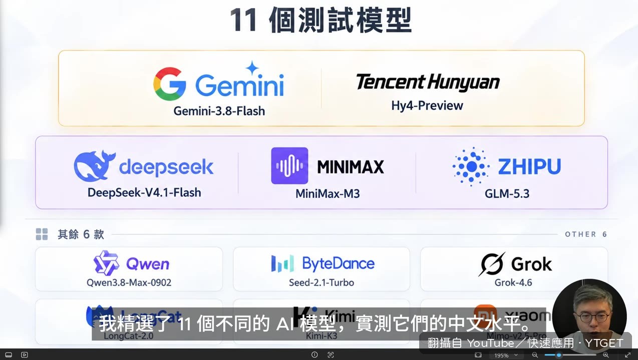 11 個 AI 模型排排站，準備開始實測