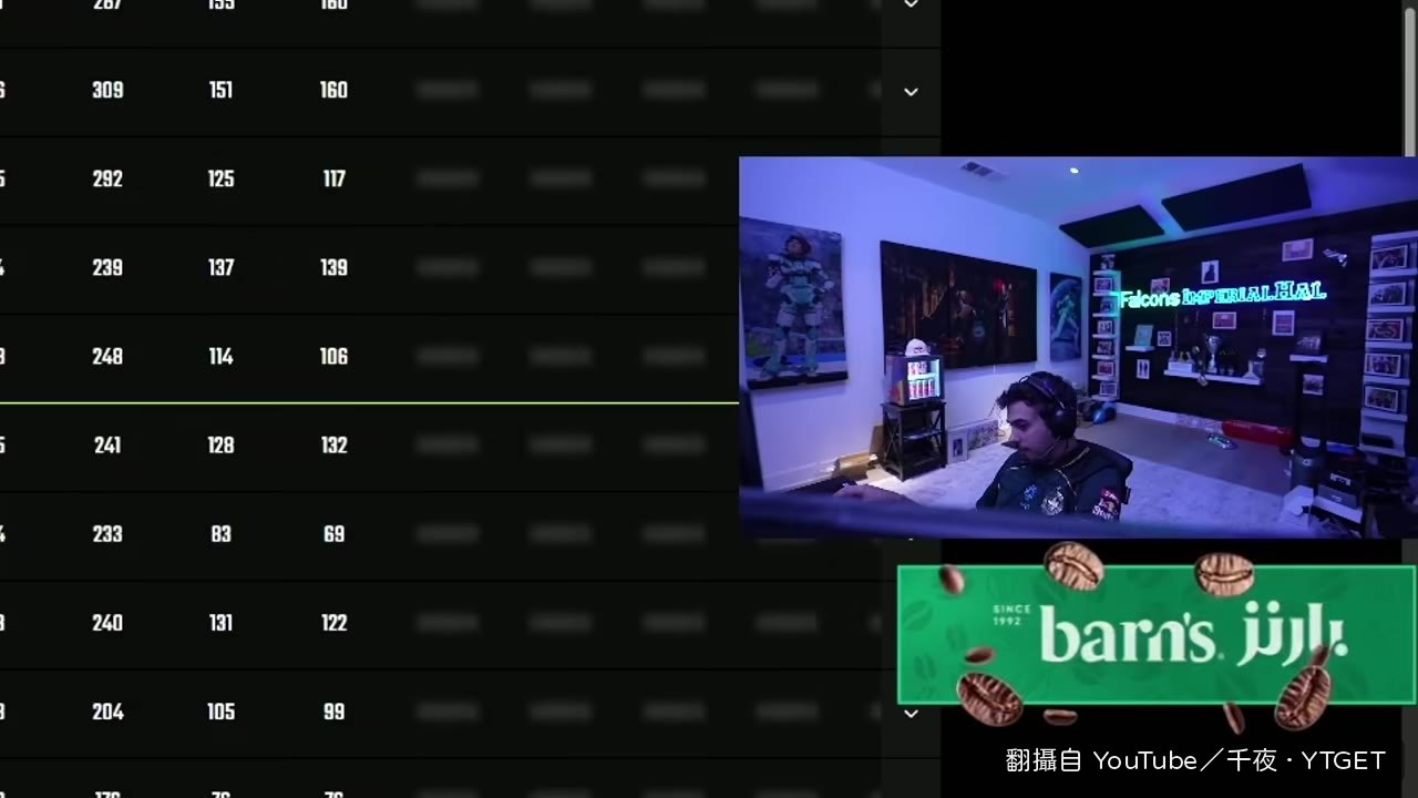 Hal 說自己只吃半個貝果