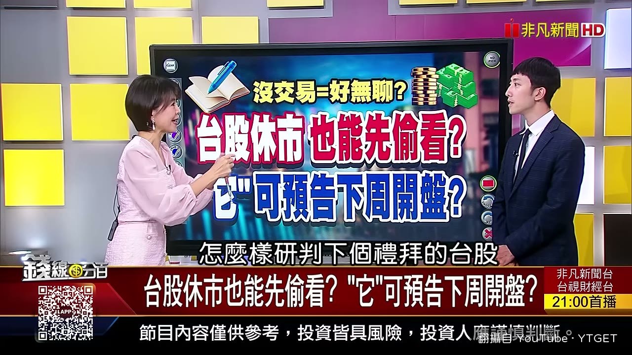 劉佳倫教用富台指預判下週開盤